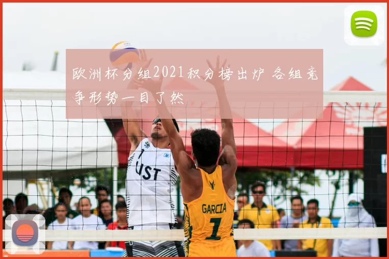 欧洲杯分组2021积分榜出炉 各组竞争形势一目了然
